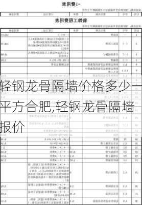 轻钢龙骨隔墙价格多少一平方合肥,轻钢龙骨隔墙报价