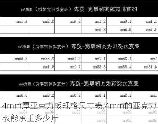 4mm厚亚克力板规格尺寸表,4mm的亚克力板能承重多少斤