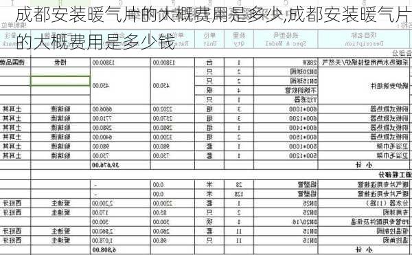 成都安装暖气片的大概费用是多少,成都安装暖气片的大概费用是多少钱