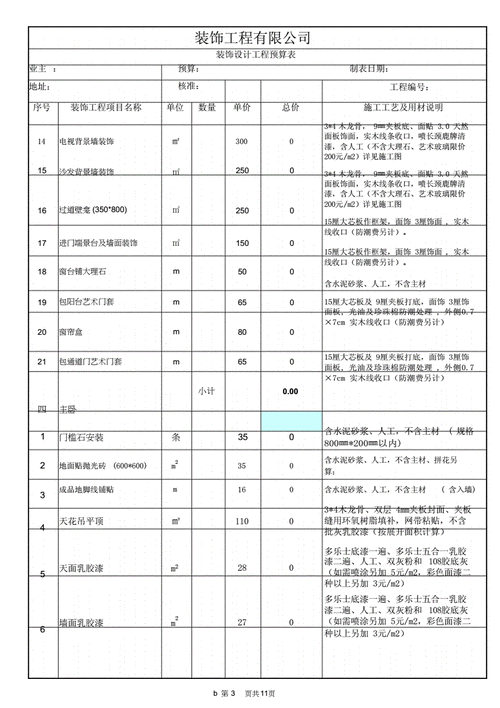 家装建材价格一览表,家装建材价格一览表图片