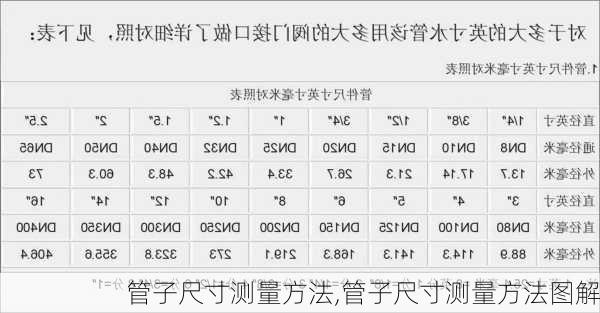 管子尺寸测量方法,管子尺寸测量方法图解