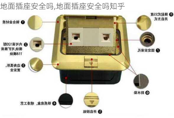 地面插座安全吗,地面插座安全吗知乎