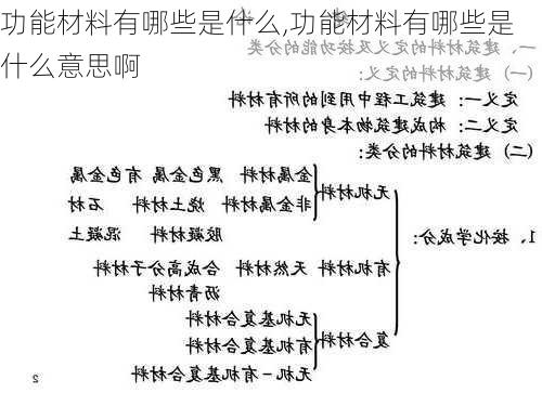 功能材料有哪些是什么,功能材料有哪些是什么意思啊