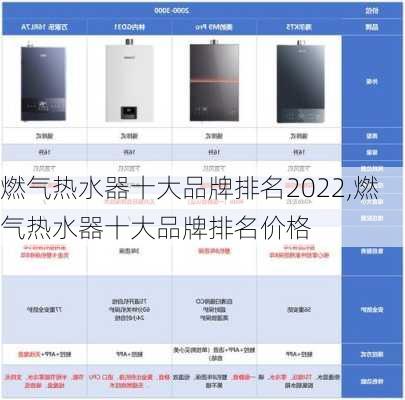 燃气热水器十大品牌排名2022,燃气热水器十大品牌排名价格