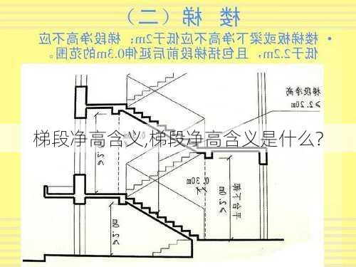 梯段净高含义,梯段净高含义是什么?