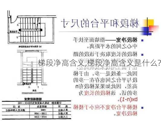 梯段净高含义,梯段净高含义是什么?