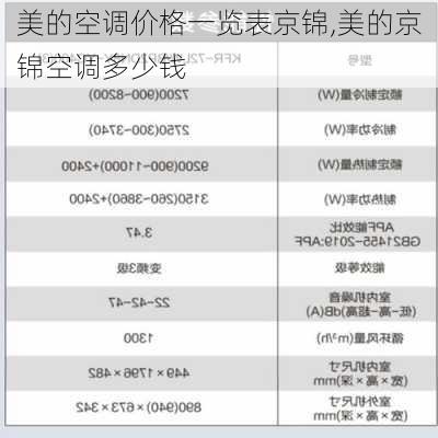 美的空调价格一览表京锦,美的京锦空调多少钱