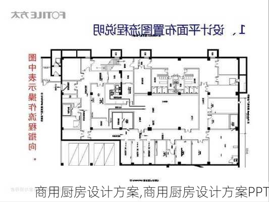 商用厨房设计方案,商用厨房设计方案PPT