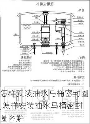 怎样安装抽水马桶密封圈,怎样安装抽水马桶密封圈图解