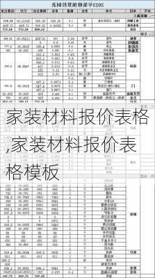 家装材料报价表格,家装材料报价表格模板