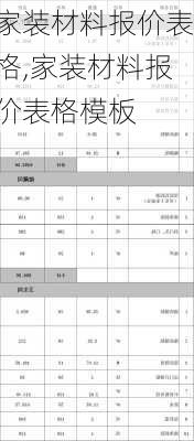 家装材料报价表格,家装材料报价表格模板