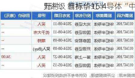 野村：维持华虹半导体“中
”评级 目标价16.4
元