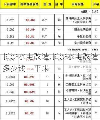 长沙水电改造,长沙水电改造多少钱一平米