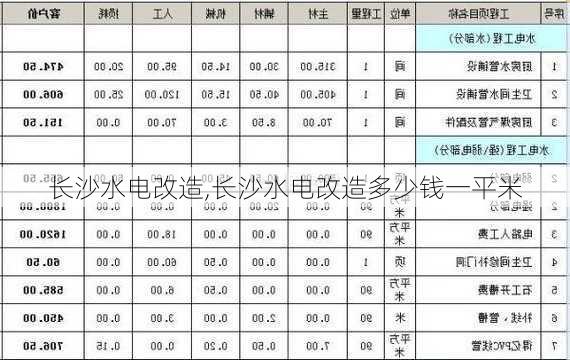 长沙水电改造,长沙水电改造多少钱一平米