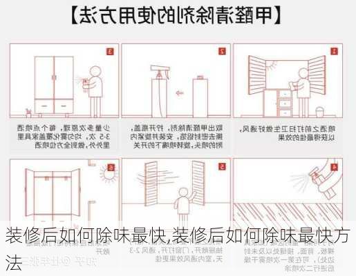 装修后如何除味最快,装修后如何除味最快方法