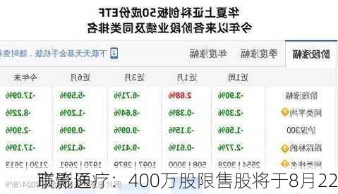 联影医疗：400万股限售股将于8月22
市流通