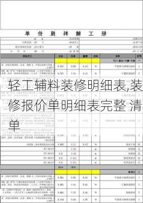 轻工辅料装修明细表,装修报价单明细表完整 清单