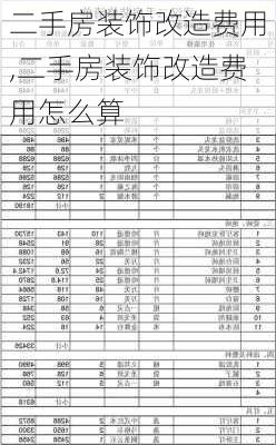 二手房装饰改造费用,二手房装饰改造费用怎么算