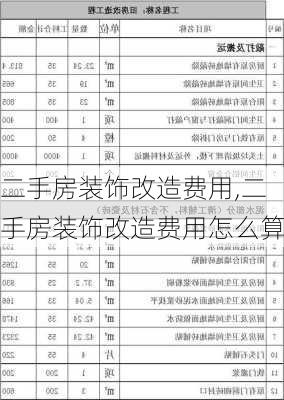 二手房装饰改造费用,二手房装饰改造费用怎么算