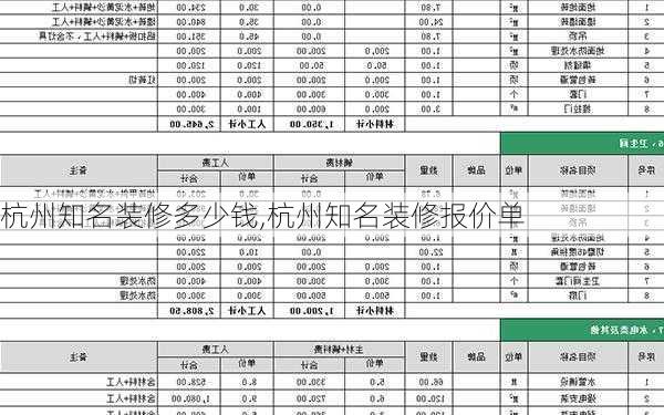 杭州知名装修多少钱,杭州知名装修报价单