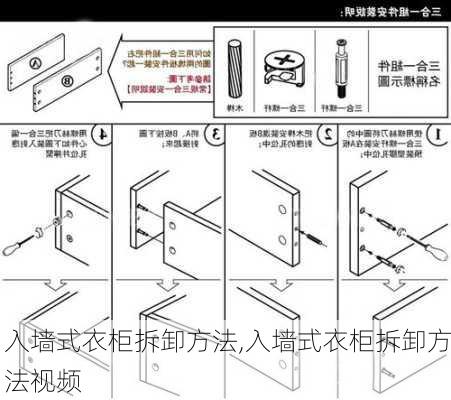 入墙式衣柜拆卸方法,入墙式衣柜拆卸方法视频