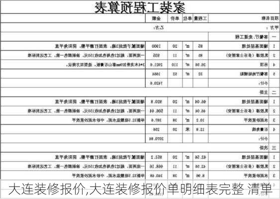 大连装修报价,大连装修报价单明细表完整 清单