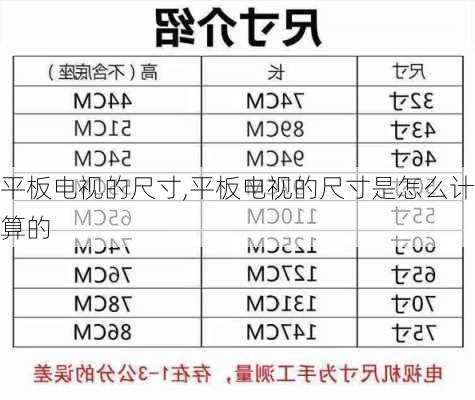 平板电视的尺寸,平板电视的尺寸是怎么计算的