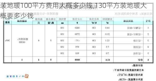 装地暖100平方费用大概多少钱,130平方装地暖大概要多少钱