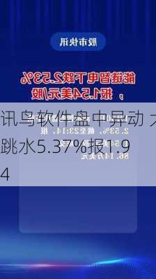 讯鸟软件盘中异动 大幅跳水5.37%报1.94
