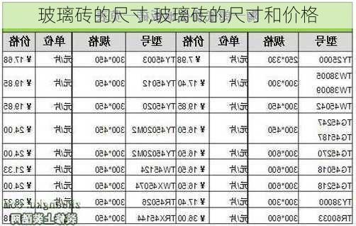 玻璃砖的尺寸,玻璃砖的尺寸和价格