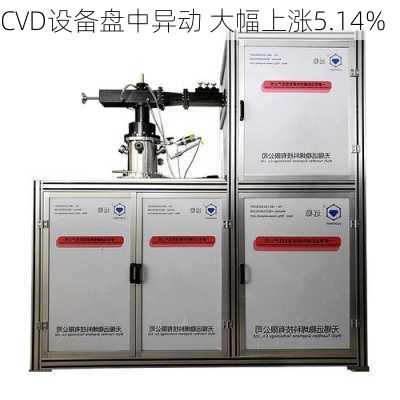 CVD设备盘中异动 大幅上涨5.14%