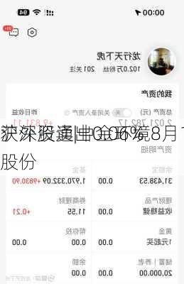 沪深股通|中金环境8月12
获外资卖出0.06%股份