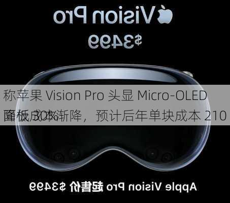 
称苹果 Vision Pro 头显 Micro-OLED 面板成本渐降，预计后年单块成本 210 
降低 30%