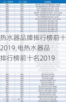 电热水器品牌排行榜前十名2019,电热水器品牌排行榜前十名2019年
