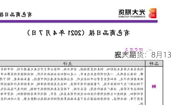光大期货：8月13
农产品
报