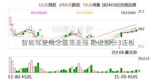 智能驾驶概念震荡走强 勘设股份3连板