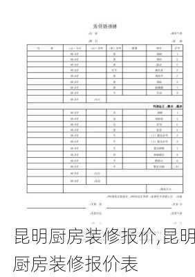 昆明厨房装修报价,昆明厨房装修报价表