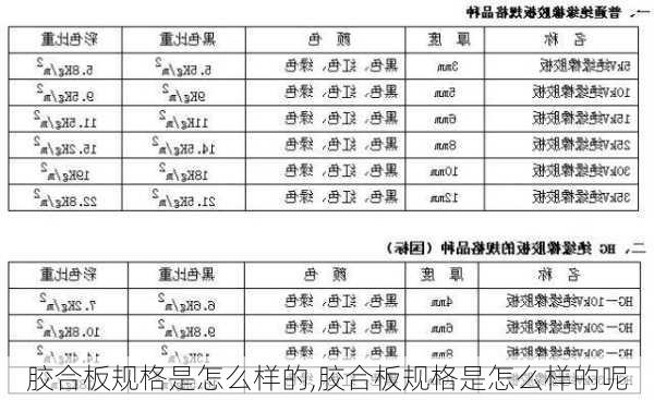 胶合板规格是怎么样的,胶合板规格是怎么样的呢