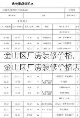 金山区厂房装修价格,金山区厂房装修价格表