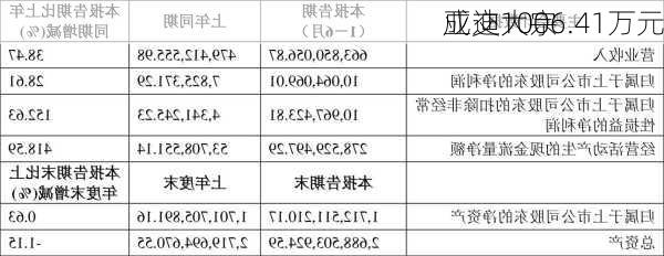 
亚迪大宗
成交1006.41万元