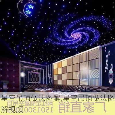 星空吊顶做法图解,星空吊顶做法图解视频