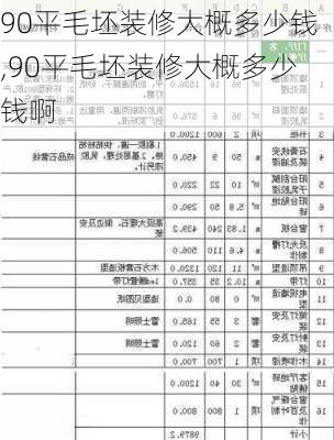 90平毛坯装修大概多少钱,90平毛坯装修大概多少钱啊