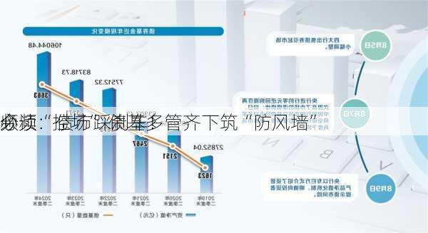 今
必读：债市踩刹车！
频频“控场” 债基多管齐下筑“防风墙”