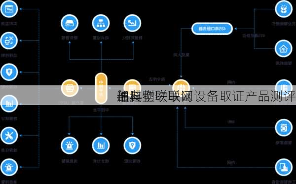 
柏科物联取证
通过
部典型物联网设备取证产品测评