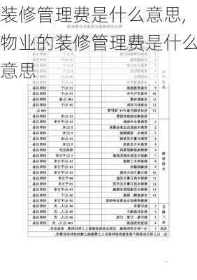 装修管理费是什么意思,物业的装修管理费是什么意思