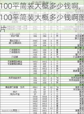 100平简装大概多少钱啊,100平简装大概多少钱啊图片