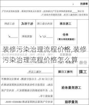 装修污染治理流程价格,装修污染治理流程价格怎么算