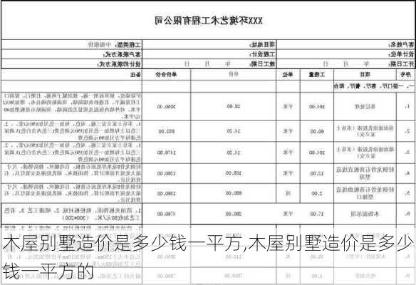 木屋别墅造价是多少钱一平方,木屋别墅造价是多少钱一平方的