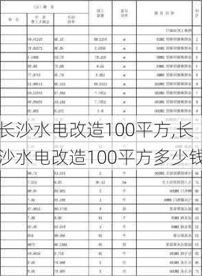 长沙水电改造100平方,长沙水电改造100平方多少钱