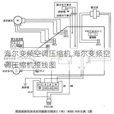 海尔变频空调压缩机,海尔变频空调压缩机接线图